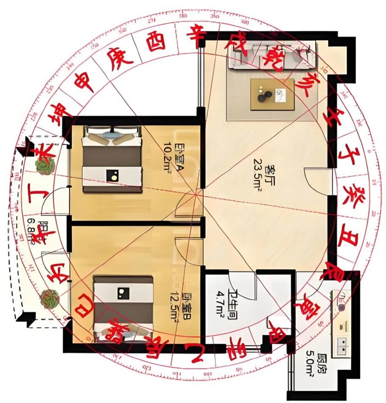 住宅风水简批